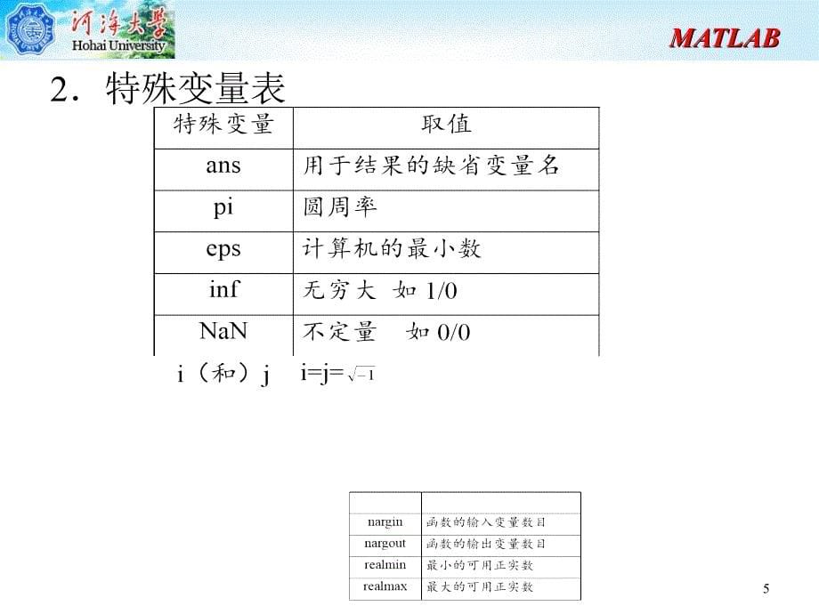 第2章投资环境_第5页