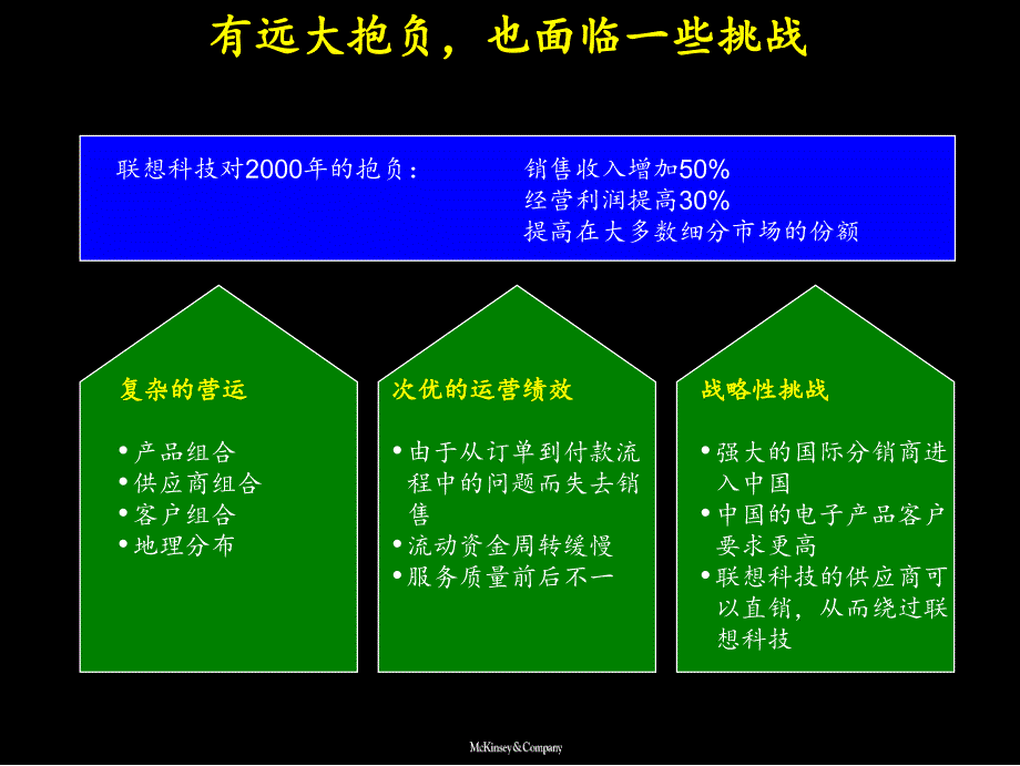 麦肯锡联想改善订货付款流程的业绩_第3页