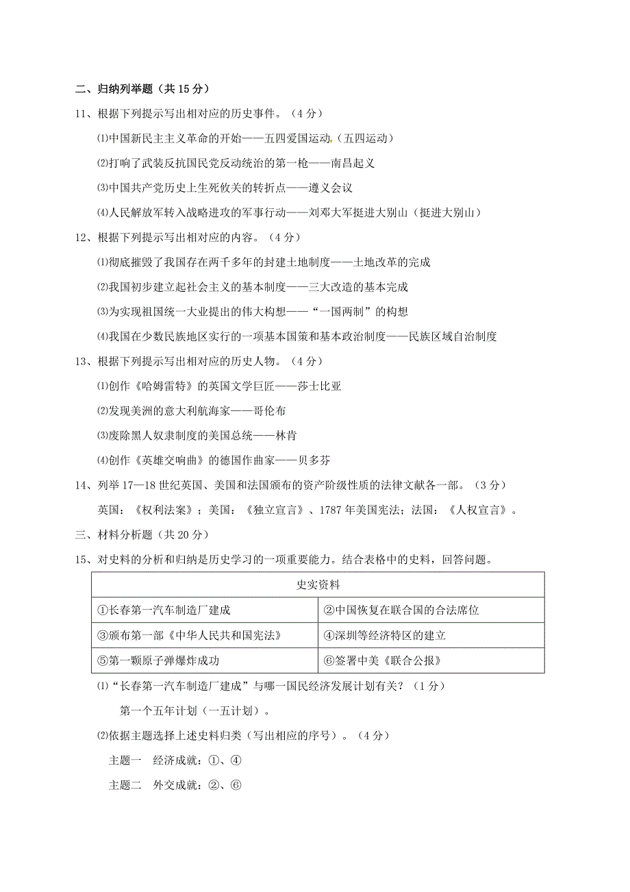 吉林省中考历史试题与答案_第2页