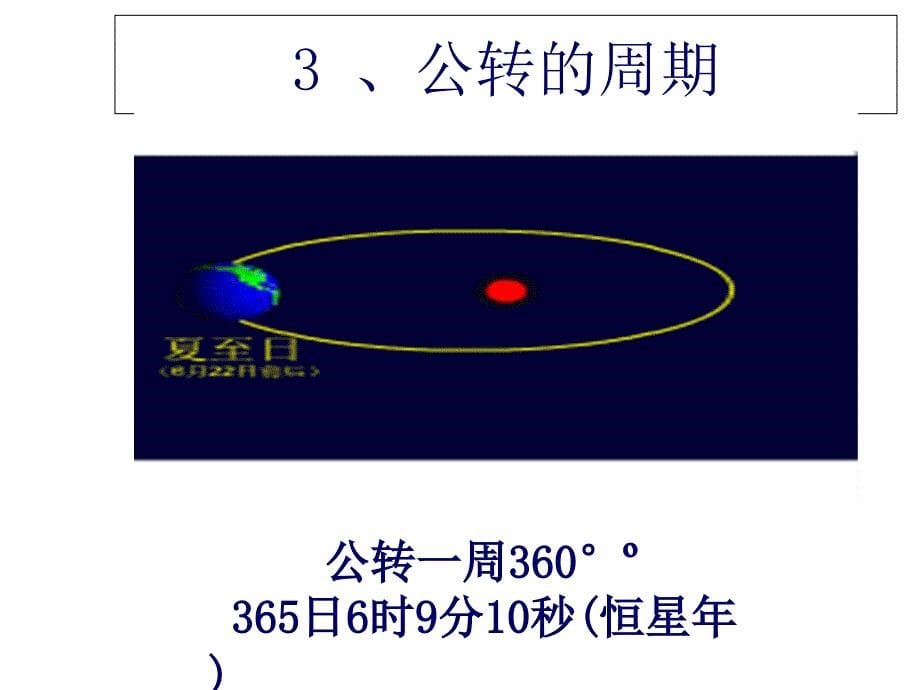 鲁教版高中地理必修1第1单元第3节地球公转的地理意义(共95张PPT)_第5页