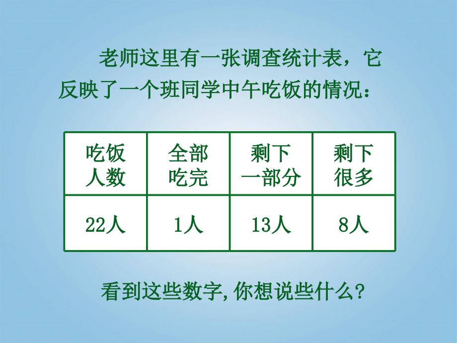 一年级上册语文课件8悯农3西师大版_第1页