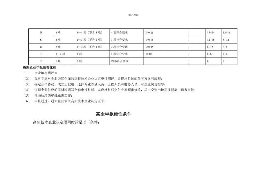 高企申报条件打分指标 (2)_第5页