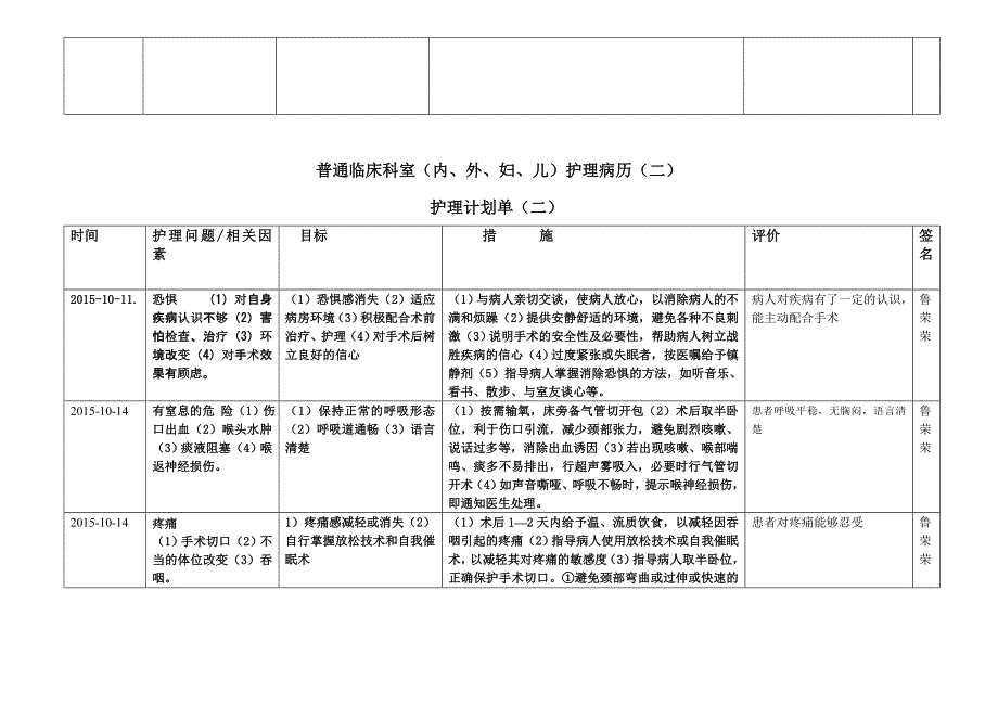 作业4临床毕业实习急诊室实习_第4页