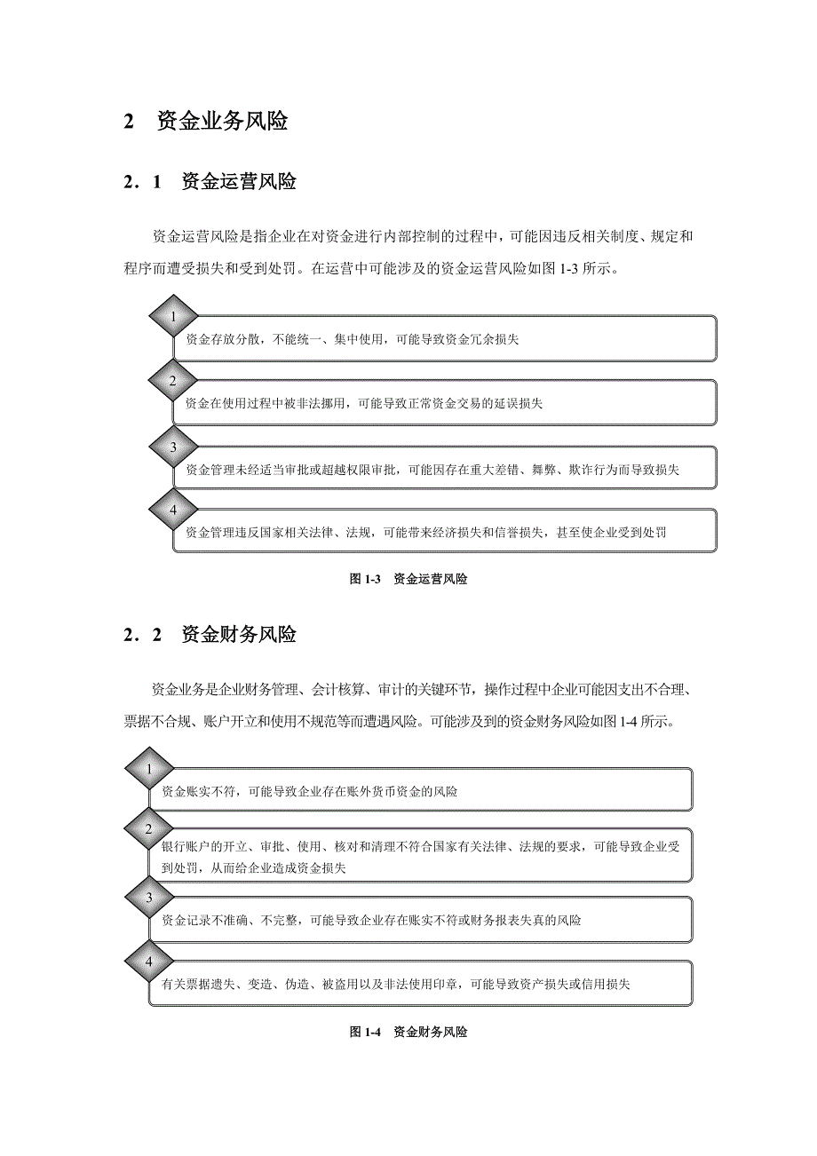 企业资金内部控制流程与管理制度汇编_第3页