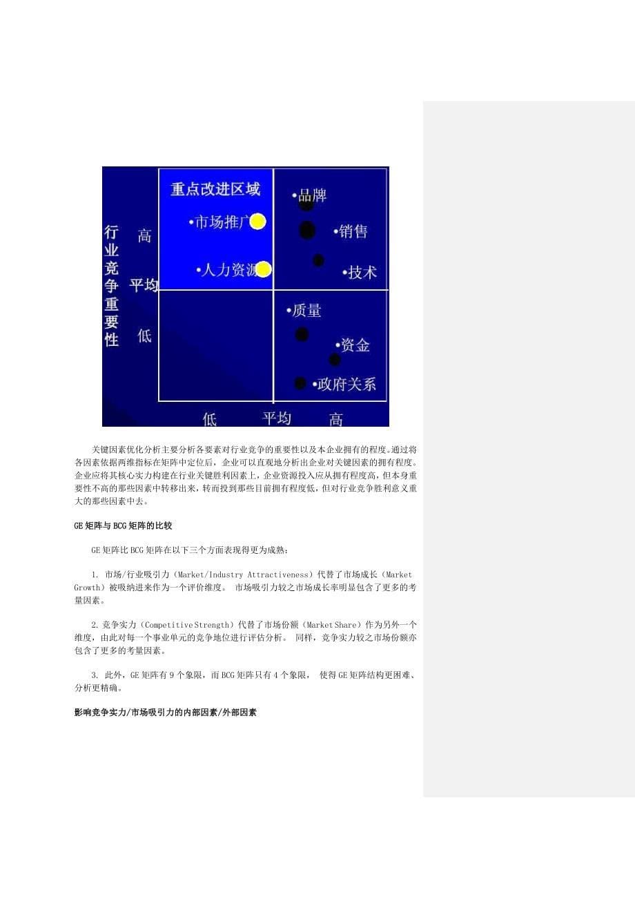 ＊-GE矩阵：投资组合与业务战略_第5页