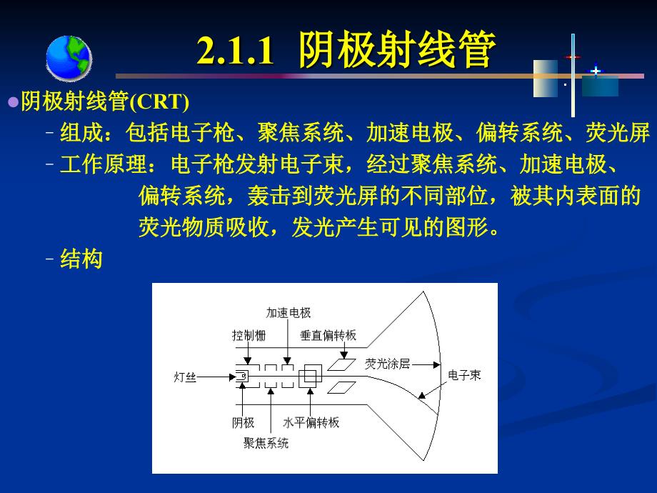 计算机图形学第二章_第4页