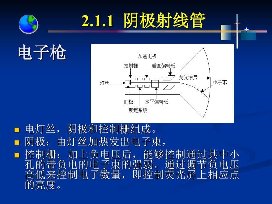 计算机图形学第二章_第5页