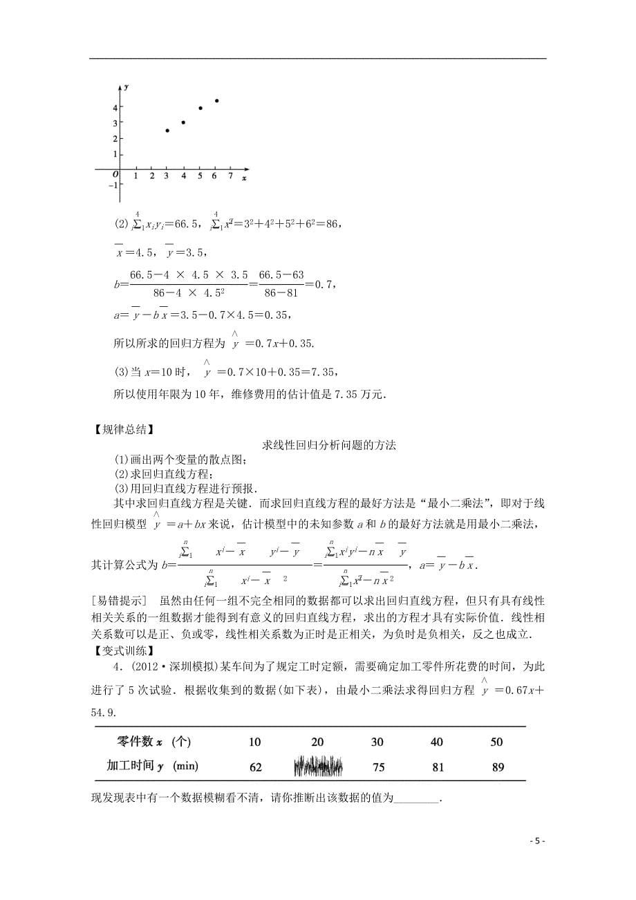 2013届高三数学二轮复习_专题六_第3讲_统计与统计案例教案_第5页