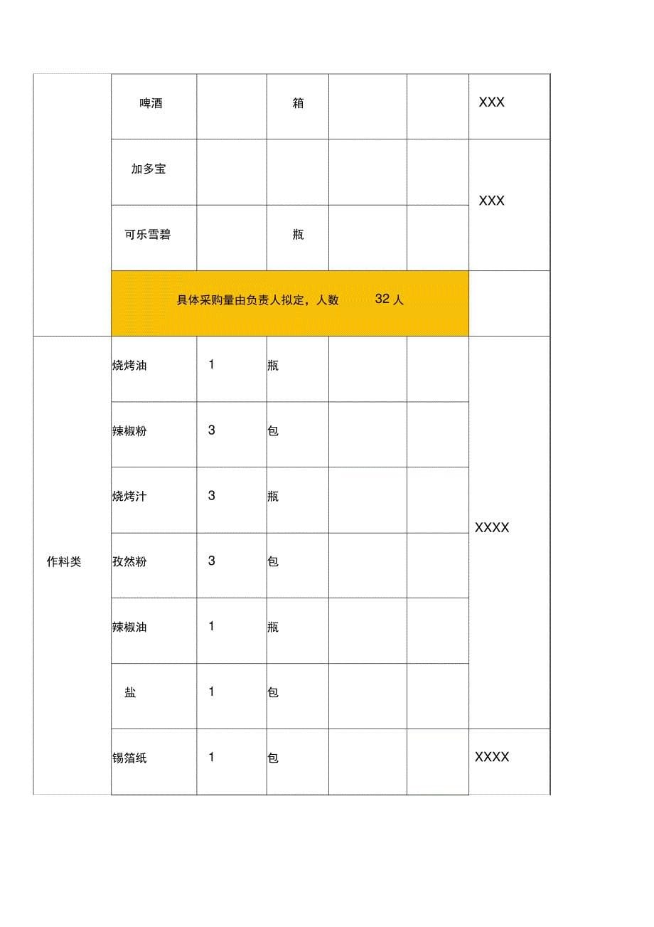 公司每月团建团队活动方案_第5页