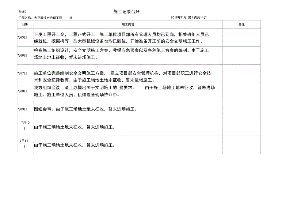 工程项目常用台账记录表格(修改)_第4页