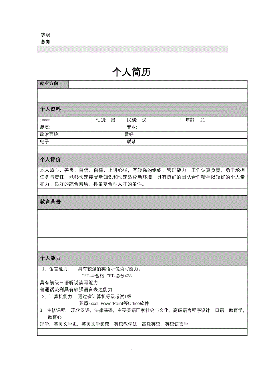 个人简历模板大全_可直接下载使用(word版)_第2页