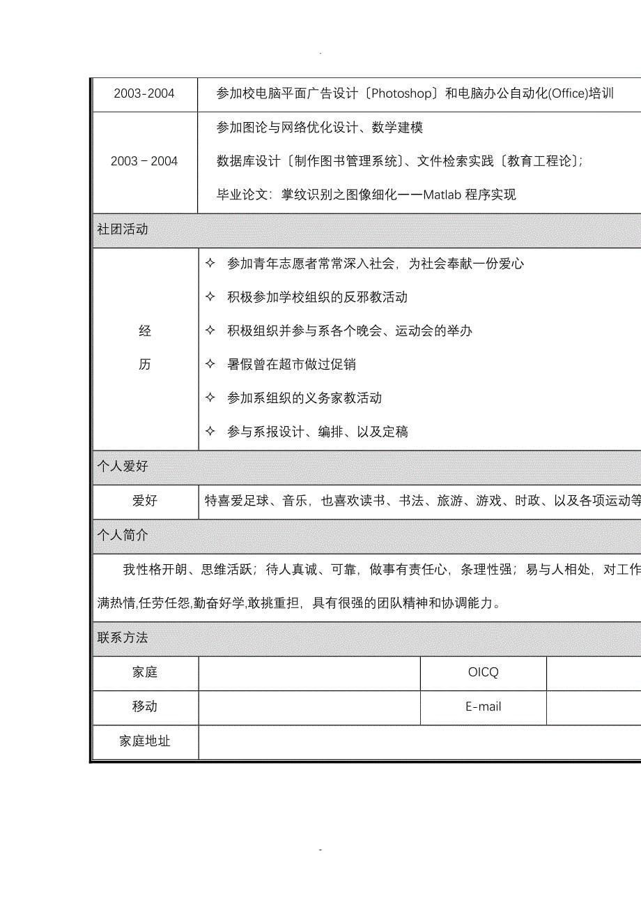 个人简历模板大全_可直接下载使用(word版)_第5页