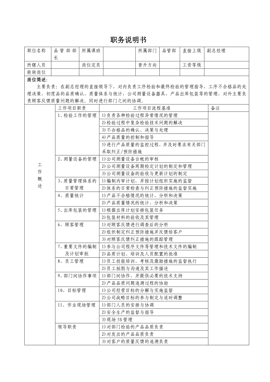 职务说明书_品管部_第1页