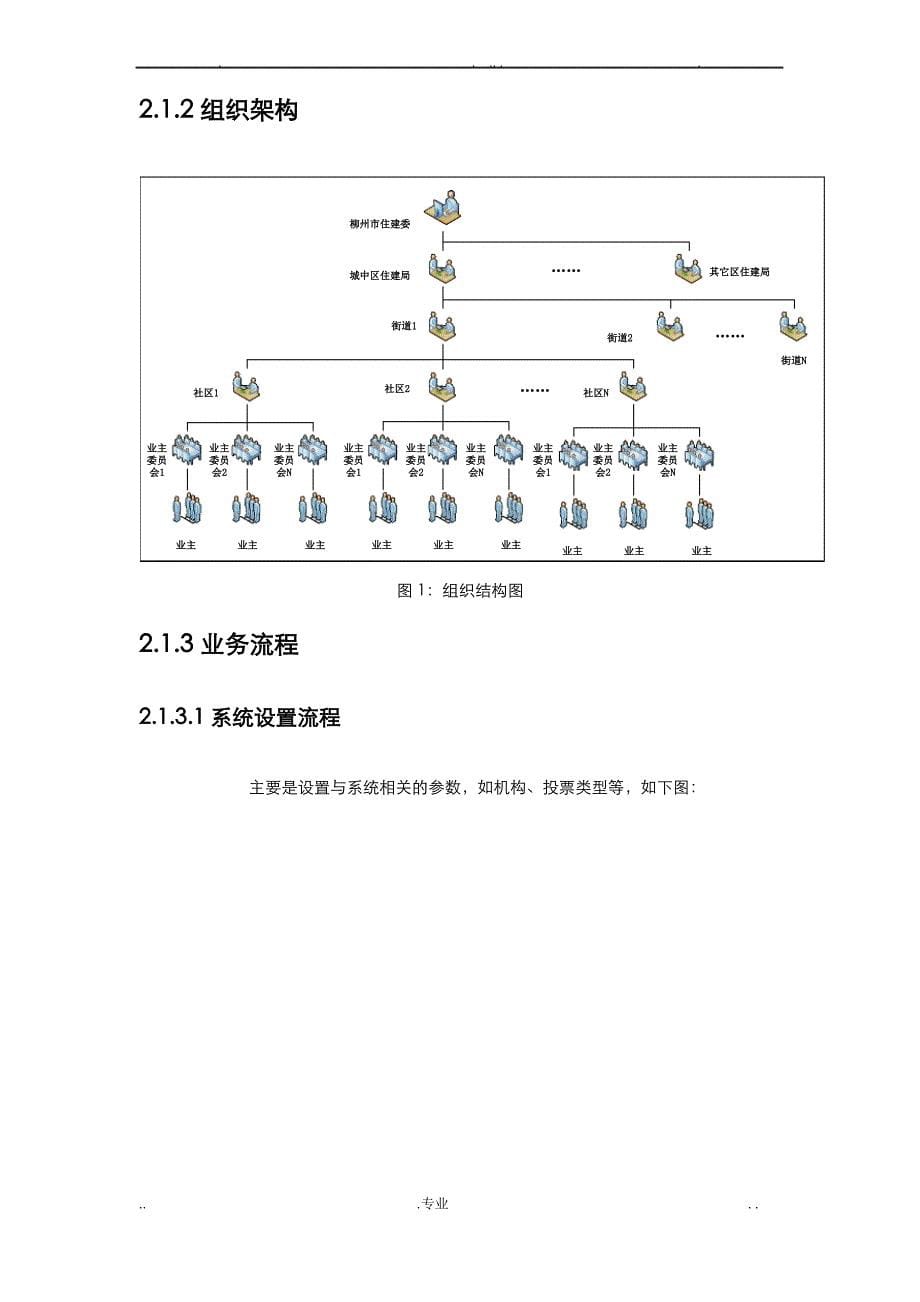 业主投票系统需求说明书_第5页