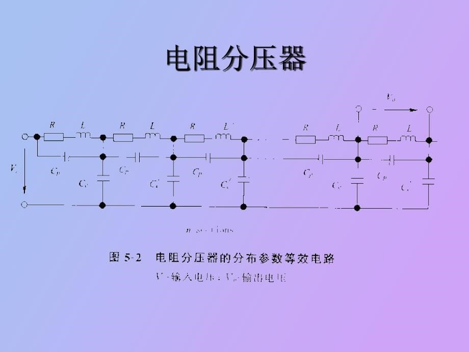 脉冲功率测量技术_第5页