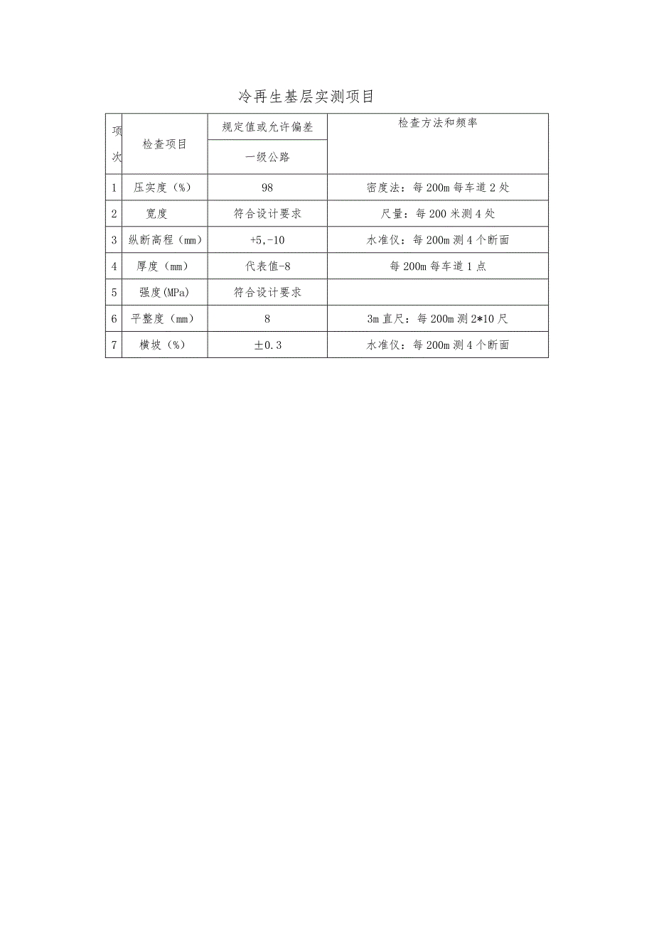 冷再生基层技术交底1.doc_第4页