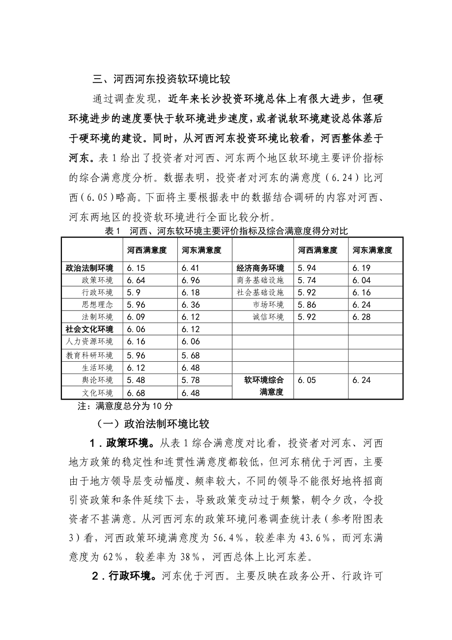 长沙投资环境最新分析报告_第4页