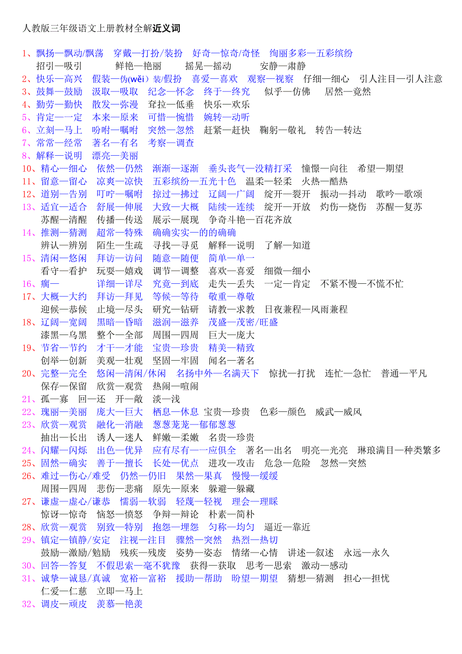 人教版三年级语文上册教材全解近义词反义词_第1页