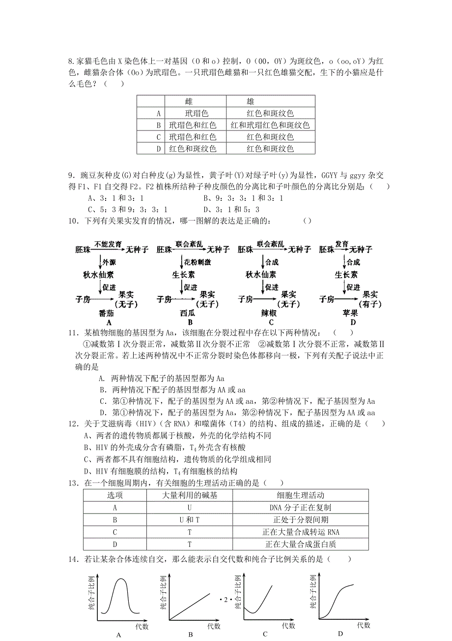 06年广东省生物《遗传的物质基础和遗传的基本定律》练习-人教版.doc_第2页