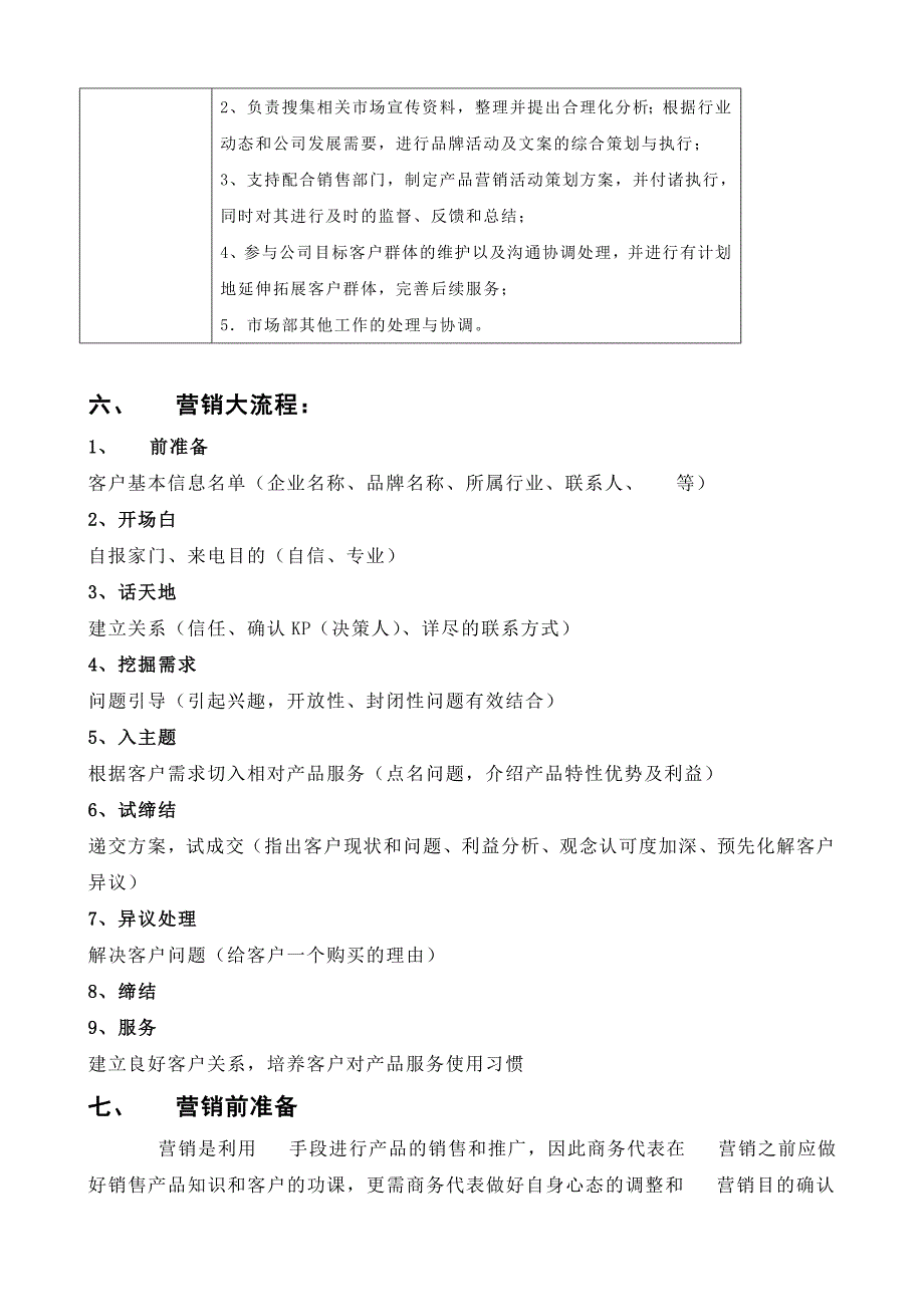 电话营销手册_第2页