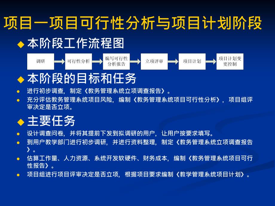 教学课件项目2可行性分析与项目计划任务1_第2页