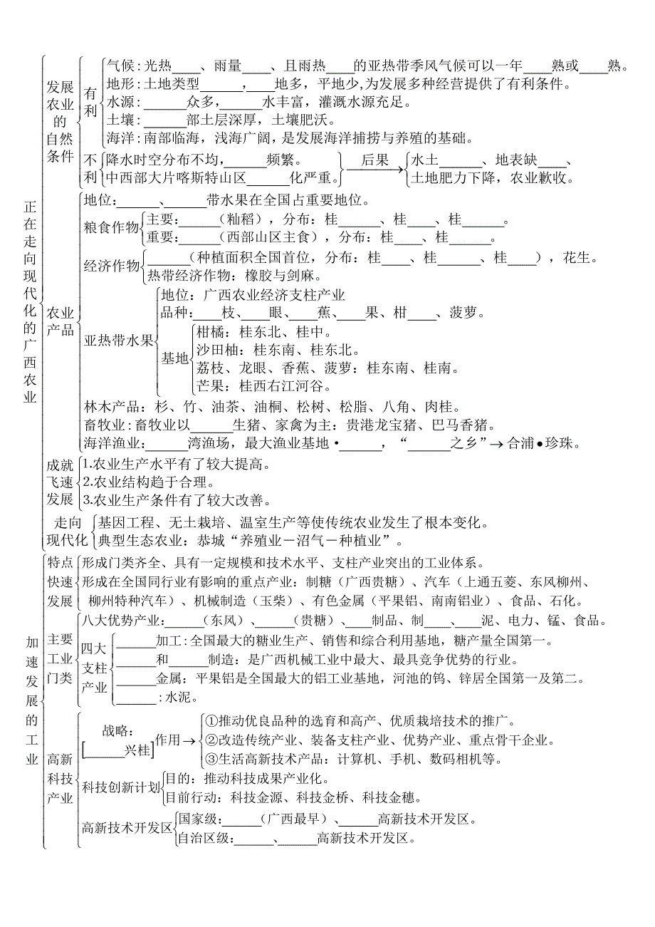 广西社会地理知识归纳.doc_第4页