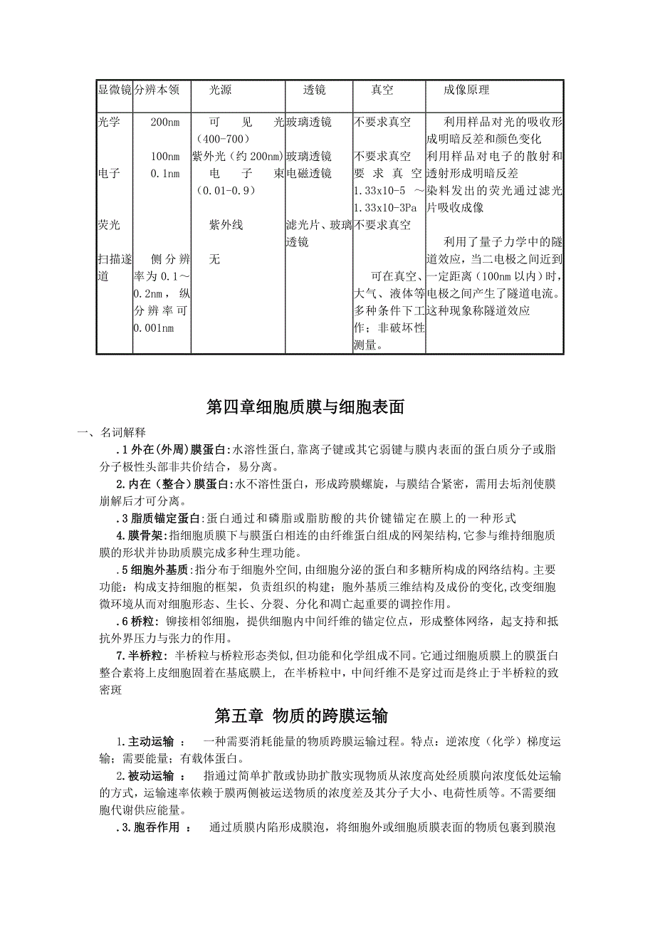 细胞生物学复习资料.doc_第3页