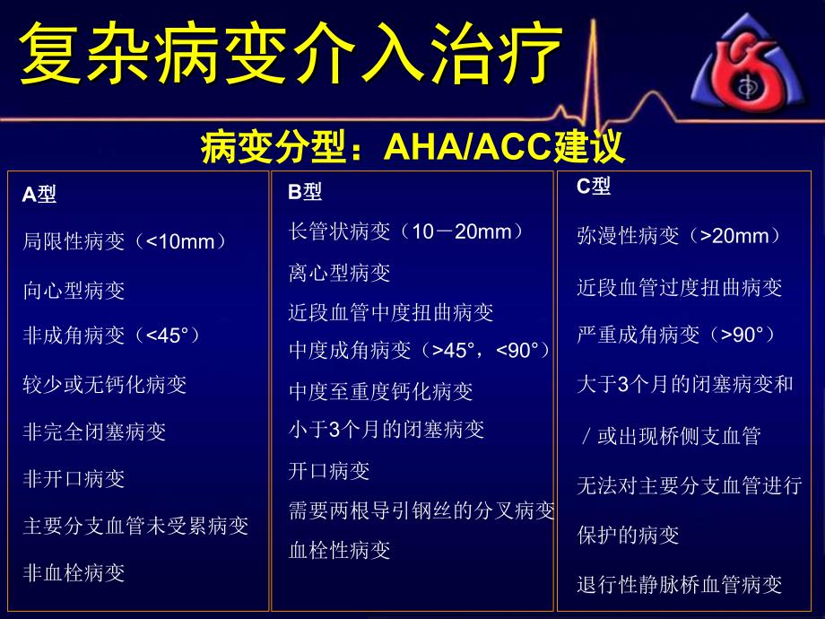 复杂病变的介入治疗问题_第2页