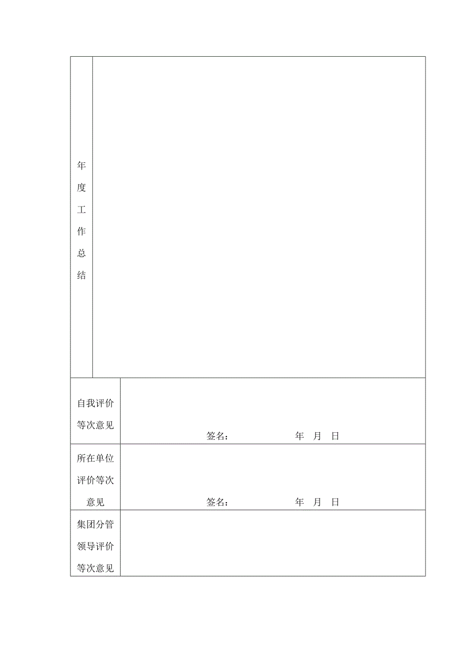 2016年度员工年度考核登记表_第2页