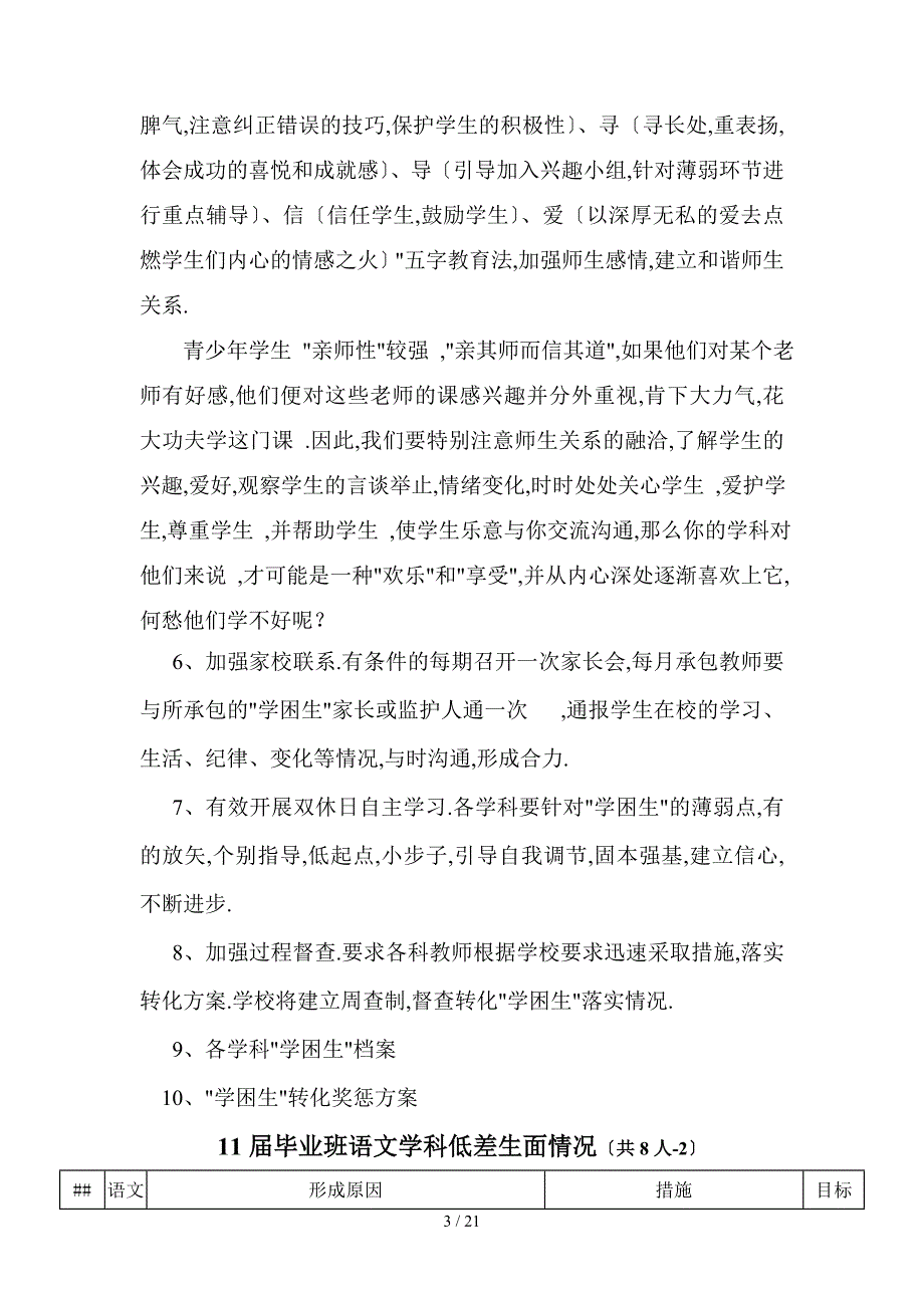 净居寺中学毕业班转化“学困生”活动方案_第3页