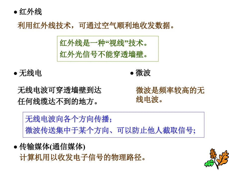 物理层传输媒体与拓扑结构课件_第4页