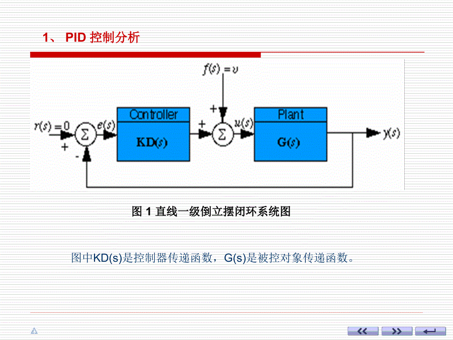 直线一级倒立摆PID控制实验课件_第4页