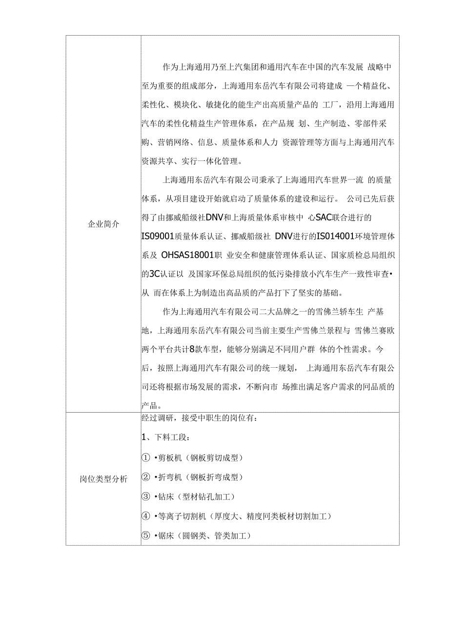 汽车维修专业行业相关职业岗位需求调研报告_第5页