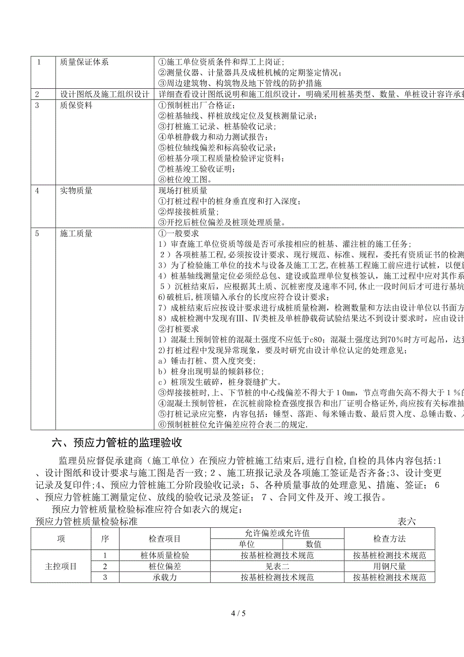 锤击桩桩基础监理细则_第4页