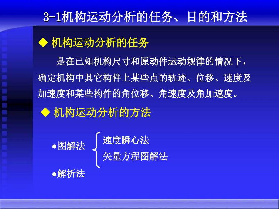 平面机构的运动分析_第3页