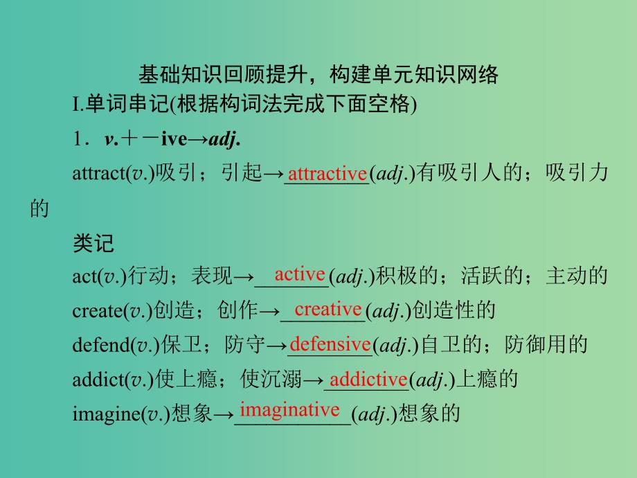 高中英语 Module4 A Social Survey My Neighbourhood单元基础知识整合课件 外研版必修1 .ppt_第3页