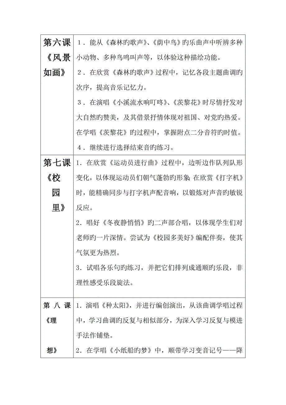 2023年四年级音乐知识点汇总_第3页