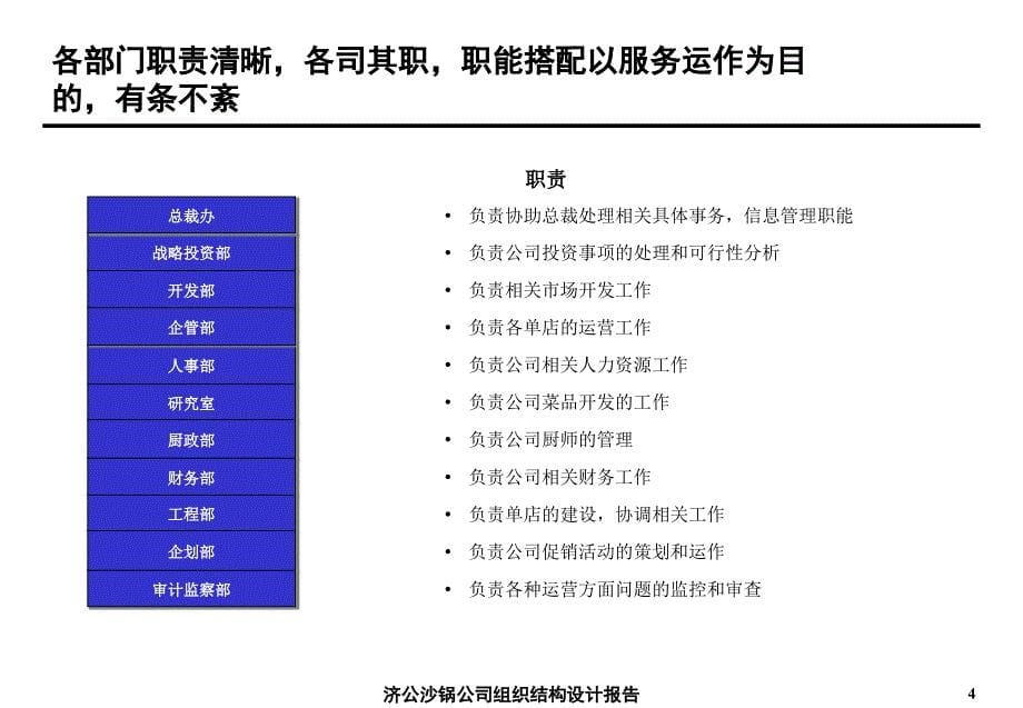 餐饮公司组织结构设计报告_第5页