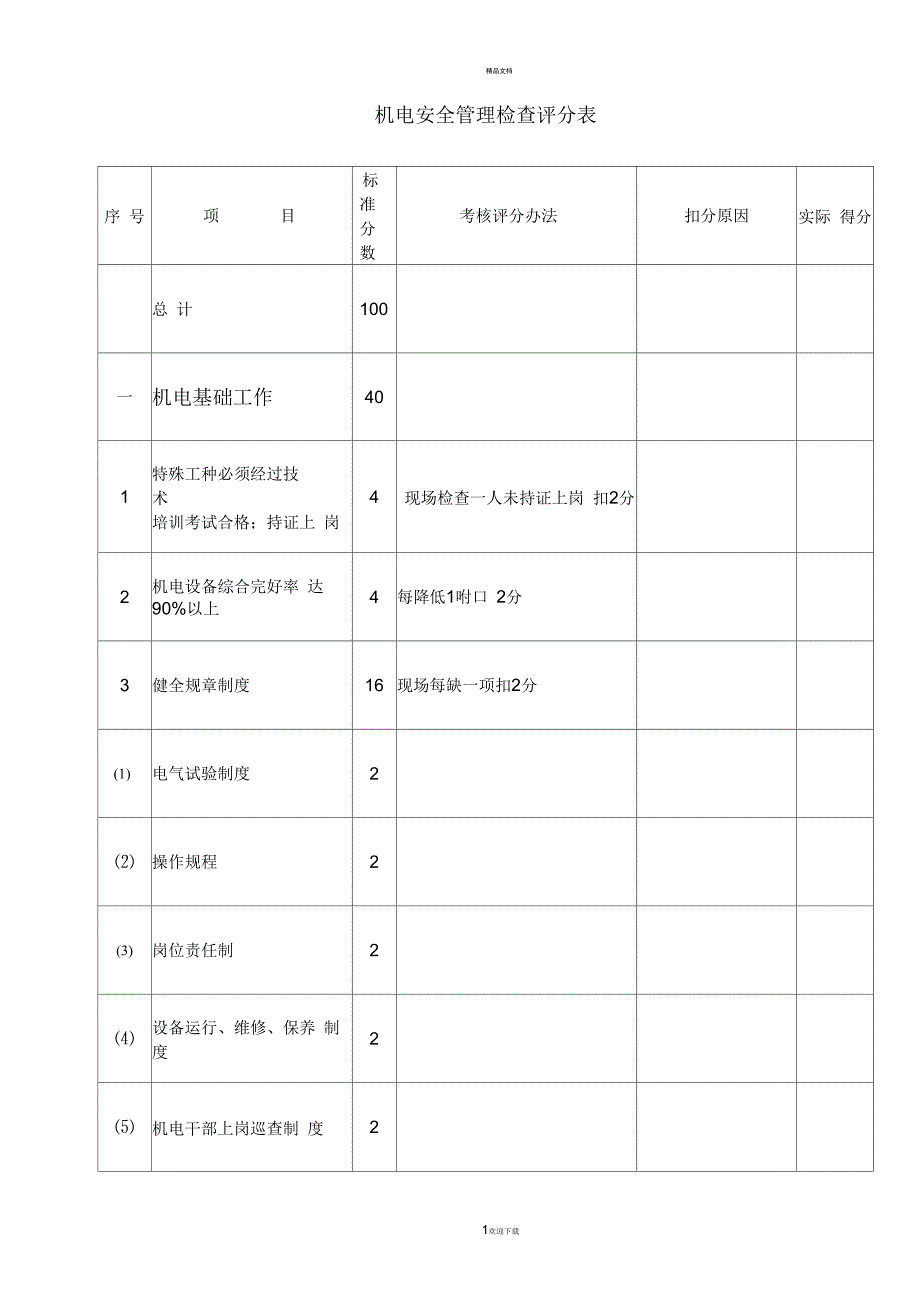 淮北矿业集团信湖煤矿机电专业安全质量标准化标准_第1页