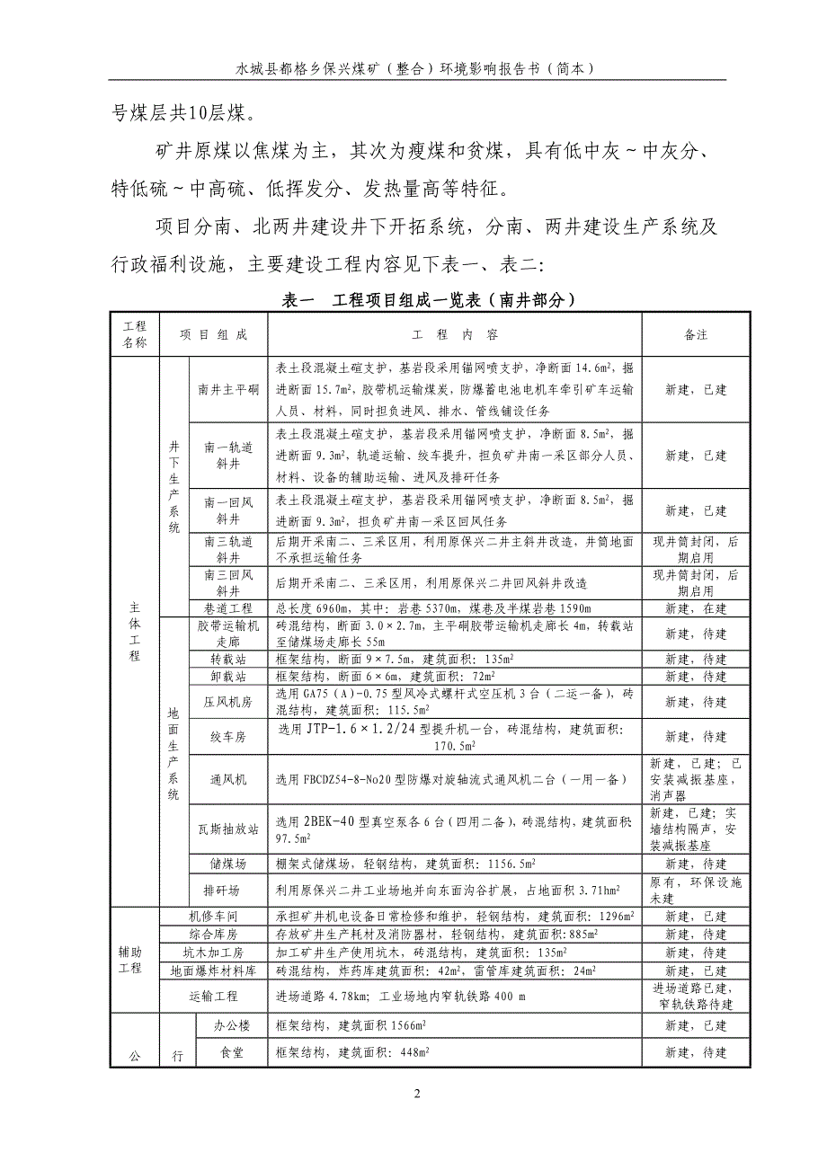 水城县都格乡保兴煤矿(整合).doc_第4页