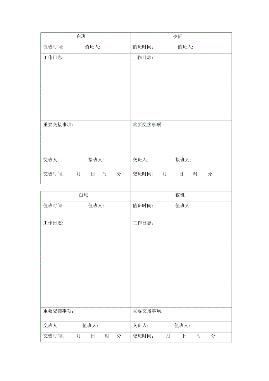 夜班人员交接表_第1页