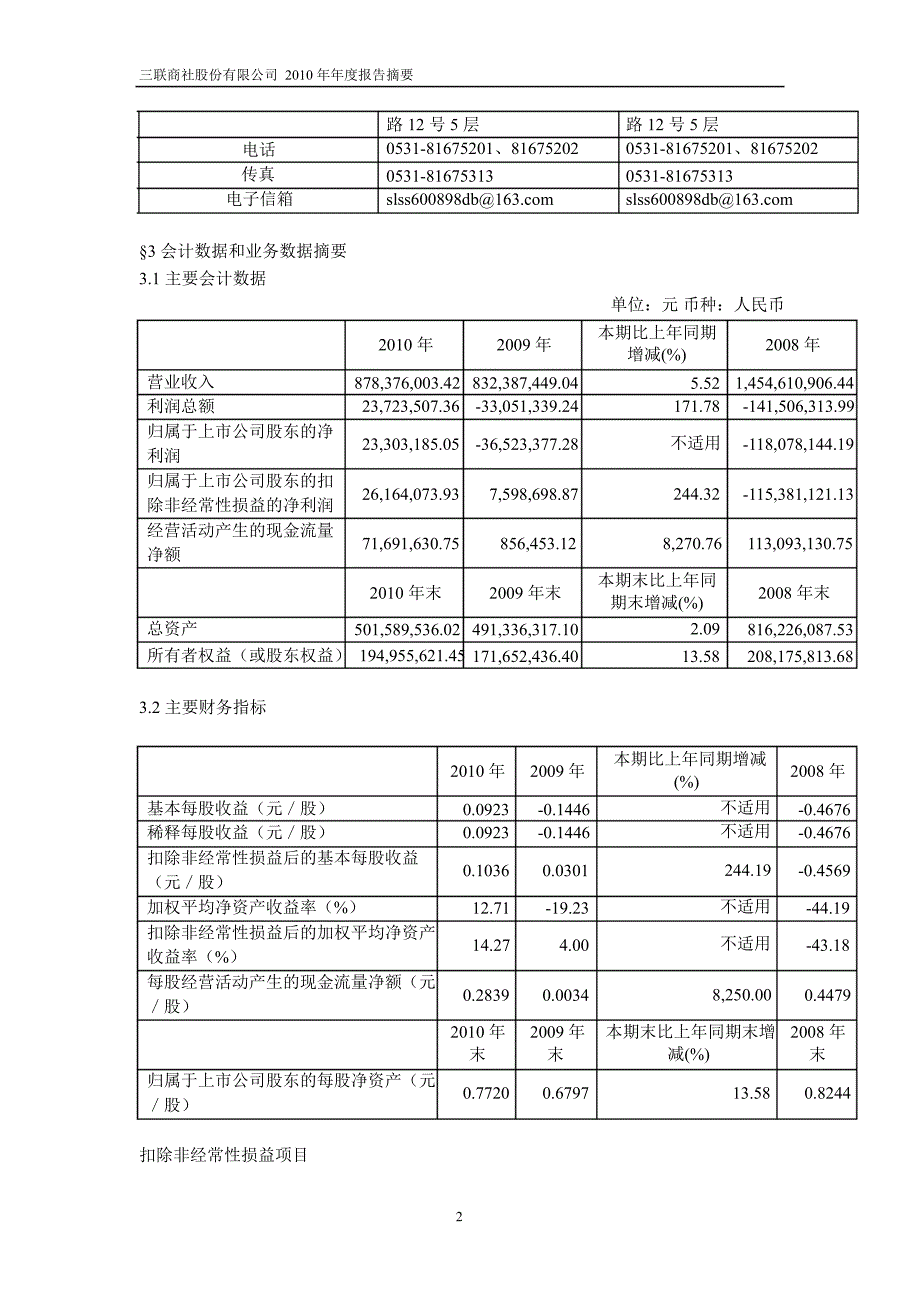 600898ST三联年报摘要_第2页