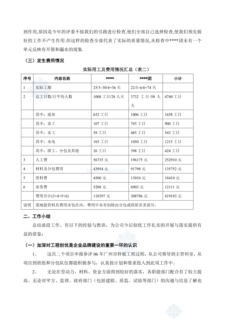 某建筑工程创优工作总结secret.doc_第2页