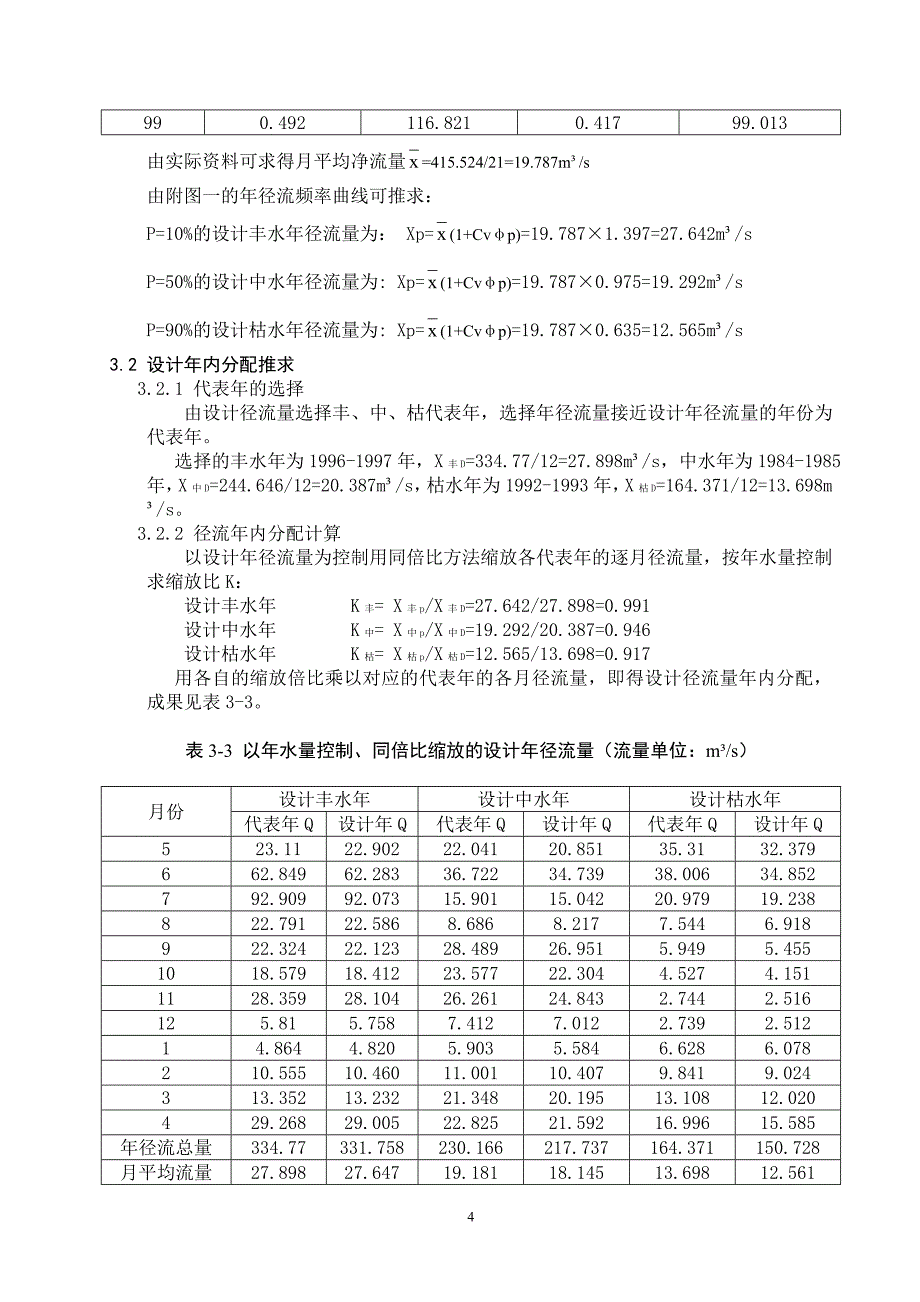 水文课程设计_第4页