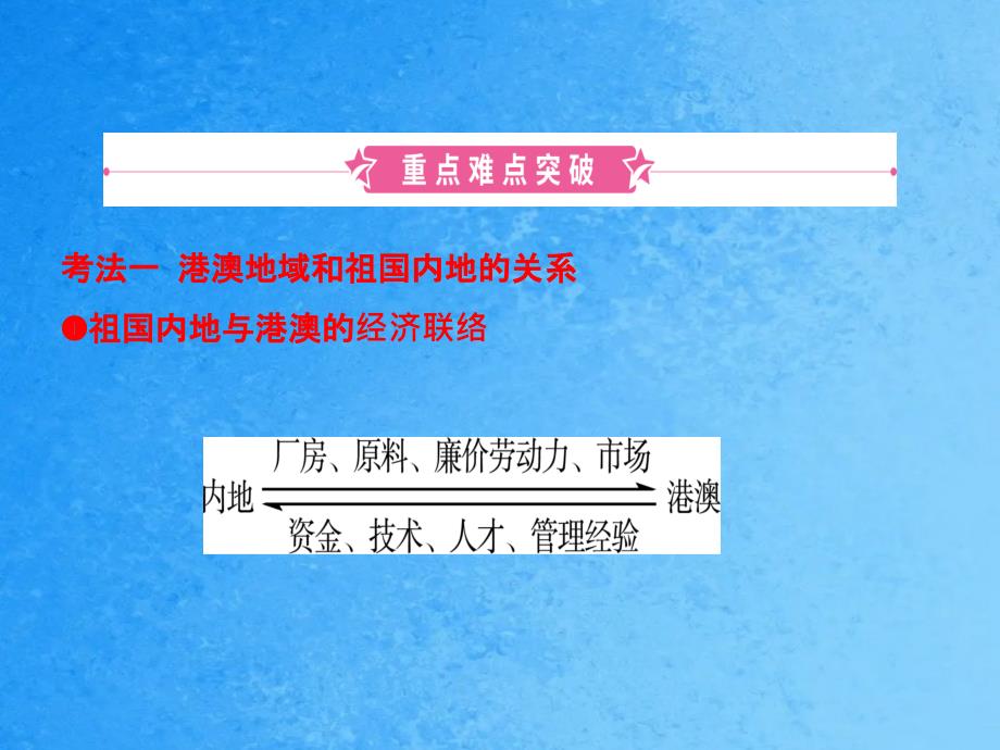 24七年级下册第七章第二课时ppt课件_第2页