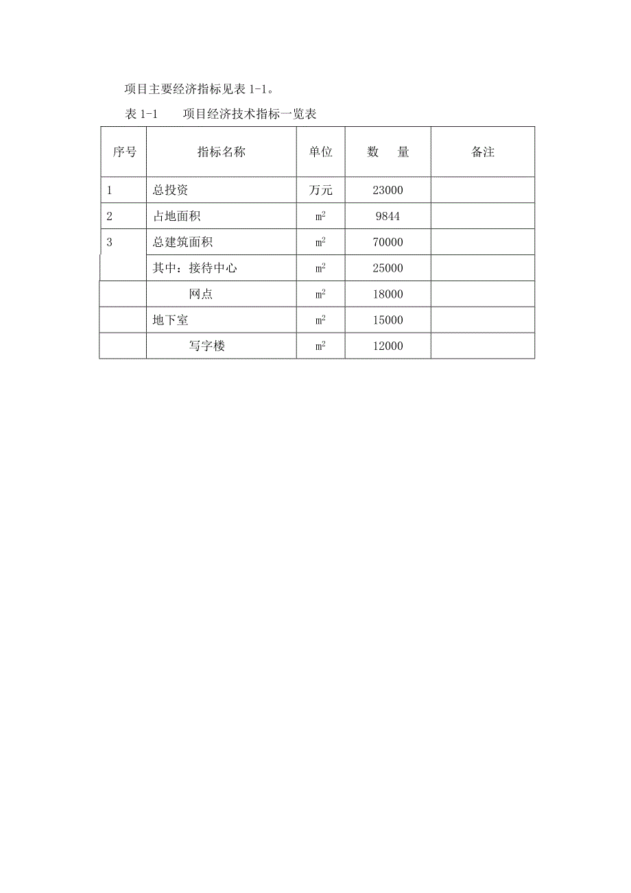 可研报告房地产项目可行性研究报告青岛市中心和综合办公楼建设工程_第4页