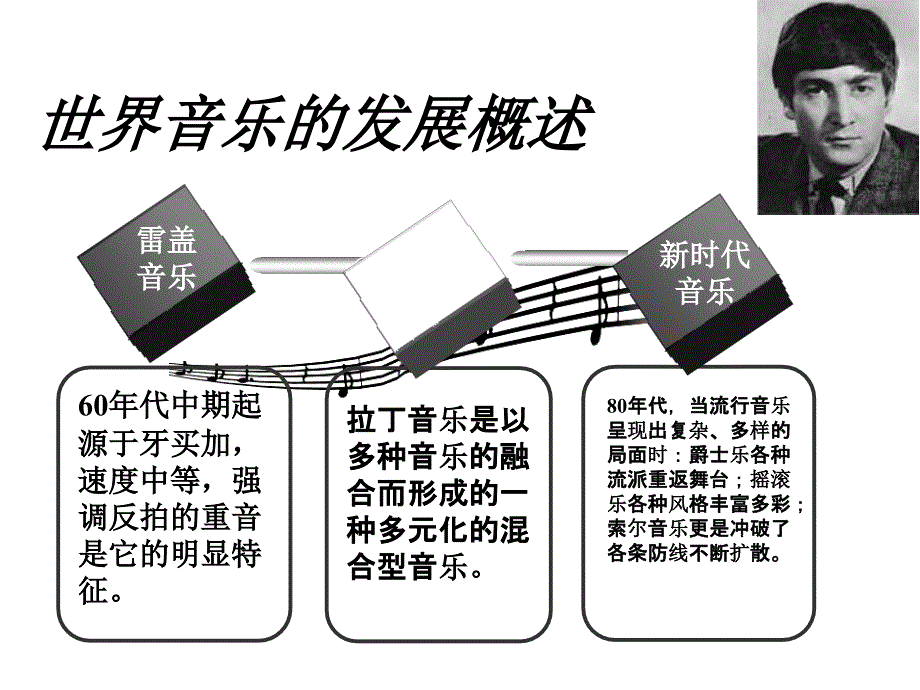 欧美流行音乐发展史.ppt_第3页