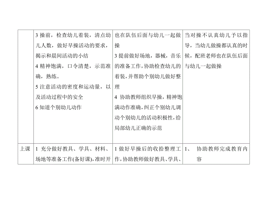 小班教师一日工作流程的规范_第3页