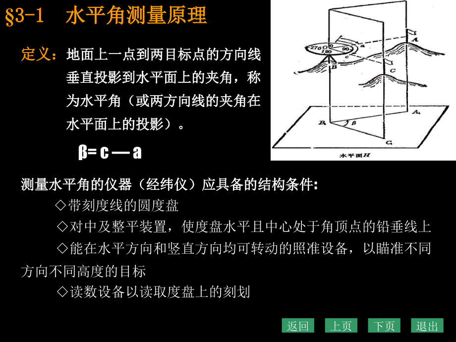 3角度测量SD解析_第2页