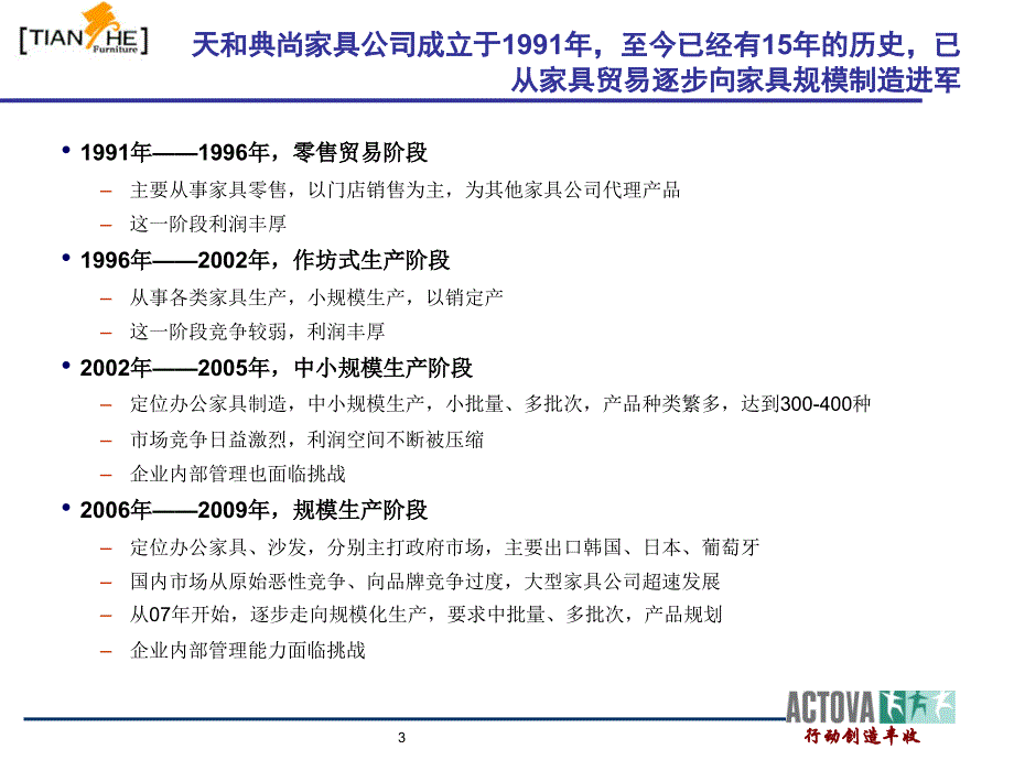 某家具公司咨询项目建议书_第3页